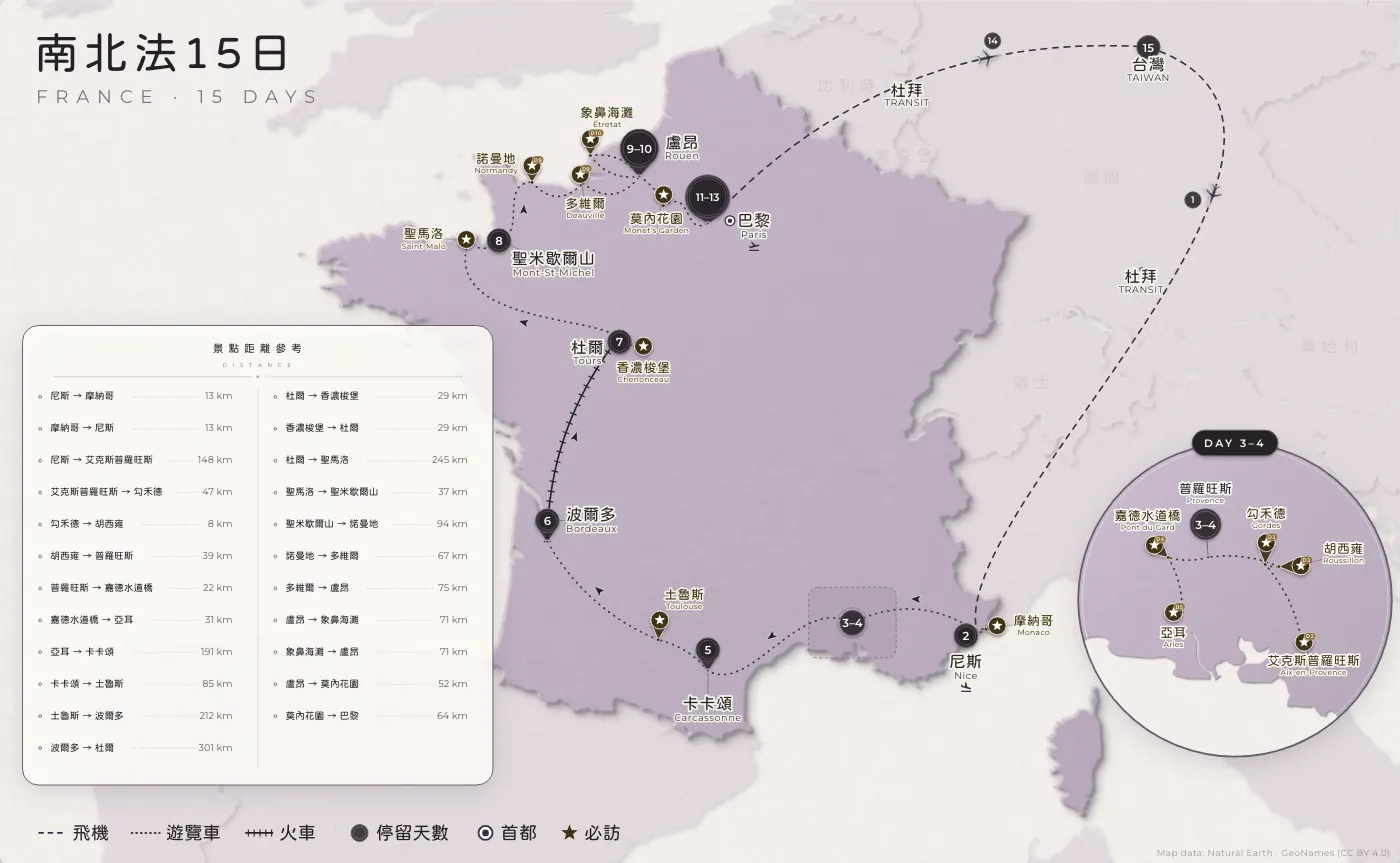 南北法縱走｜法國 · 15 日