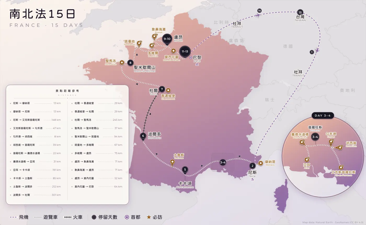 南北法縱走｜法國 · 15 日