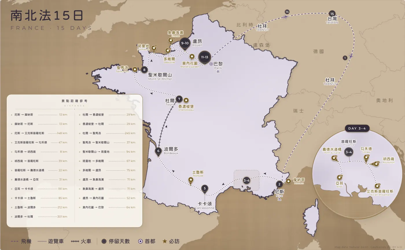 南北法縱走｜法國 · 15 日