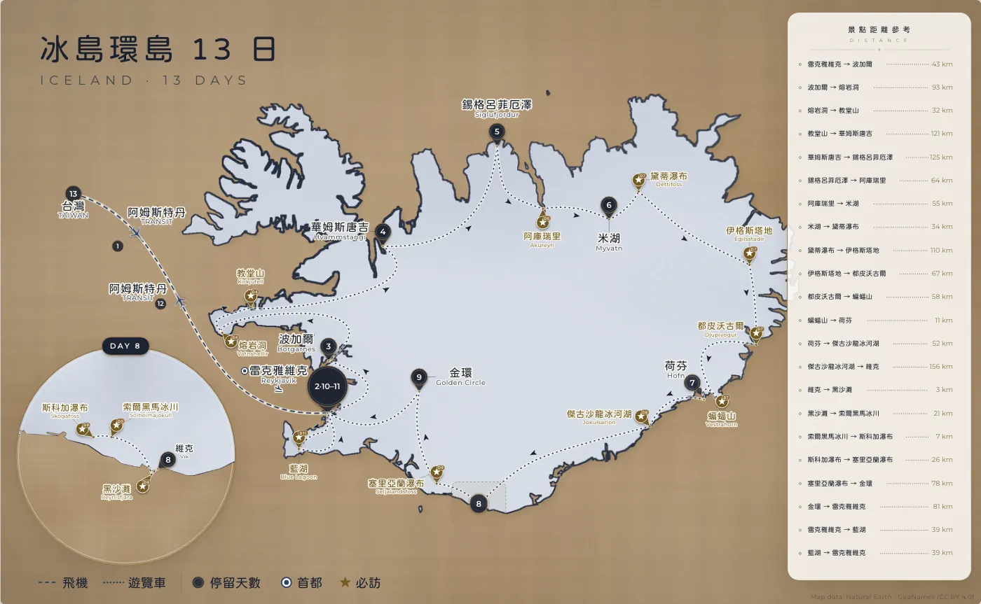 冰島環島｜冰島 · 13 日