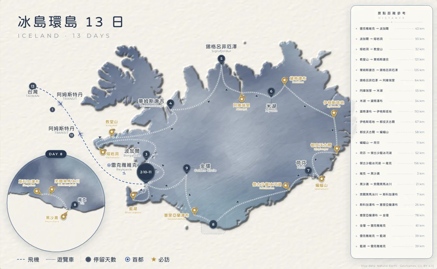 冰島環島｜冰島 · 13 日
