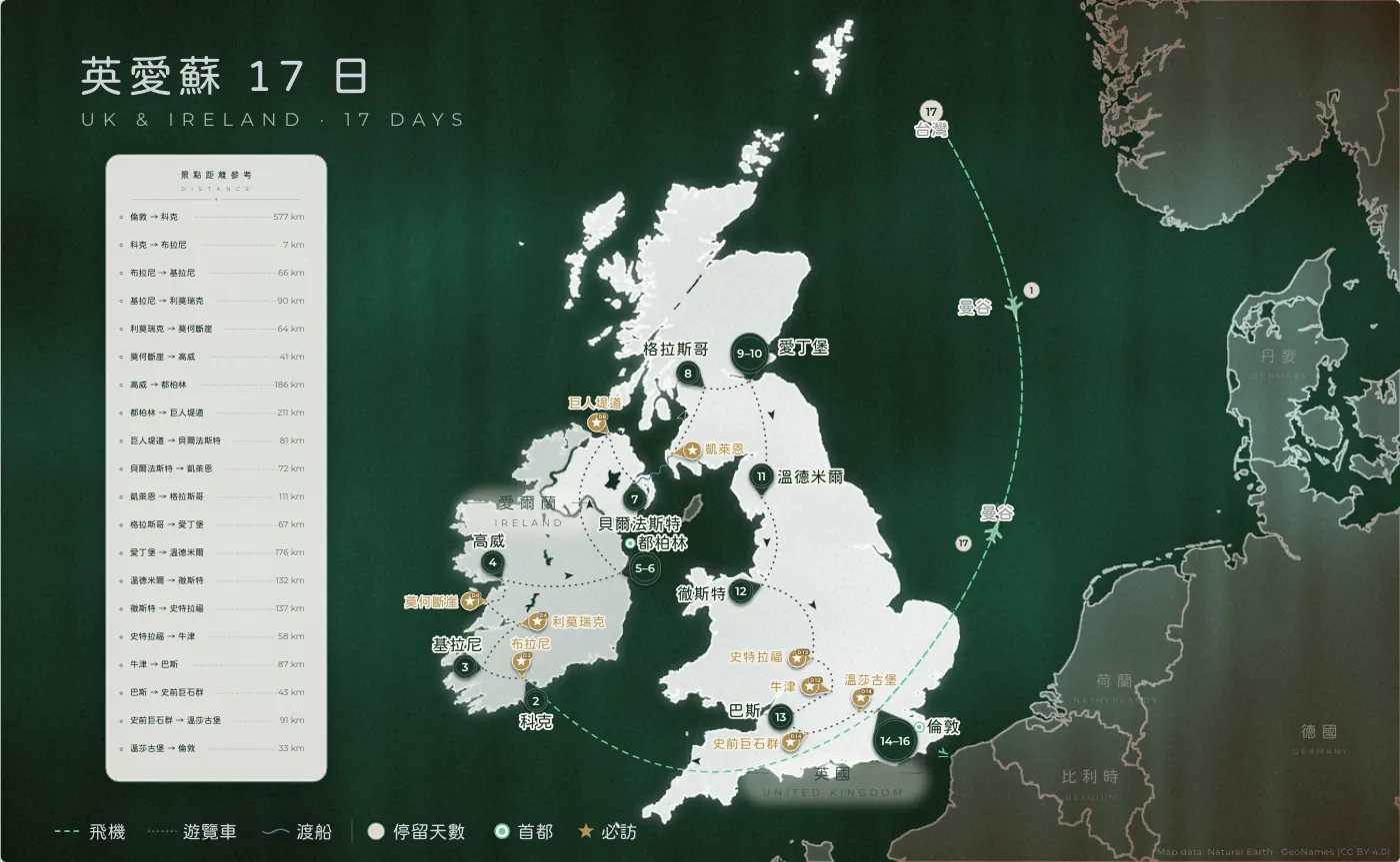 英愛蘇環遊｜英 · 愛 · 蘇 · 17 日