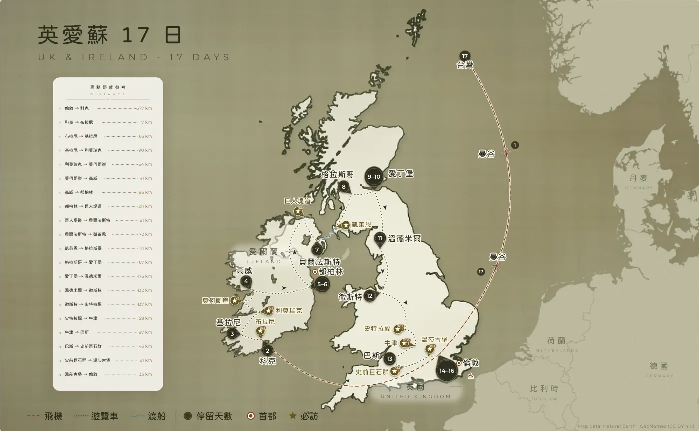英愛蘇環遊｜英 · 愛 · 蘇 · 17 日