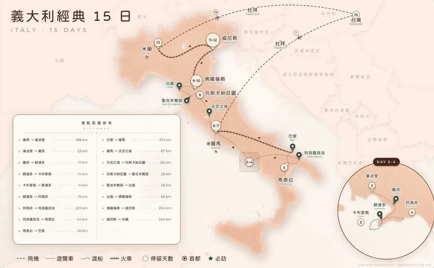 義大利經典｜義大利 · 15 日