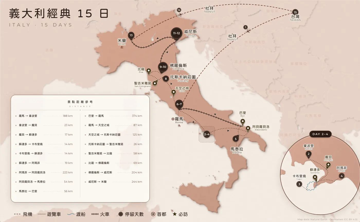 義大利經典｜義大利 · 15 日