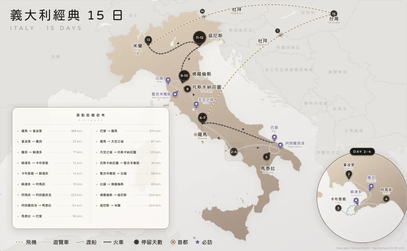 義大利經典｜義大利 · 15 日