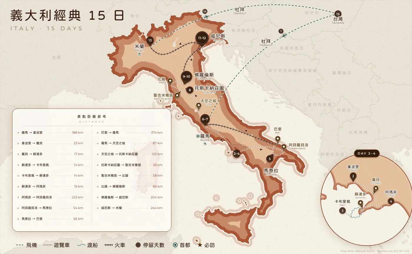義大利經典｜義大利 · 15 日