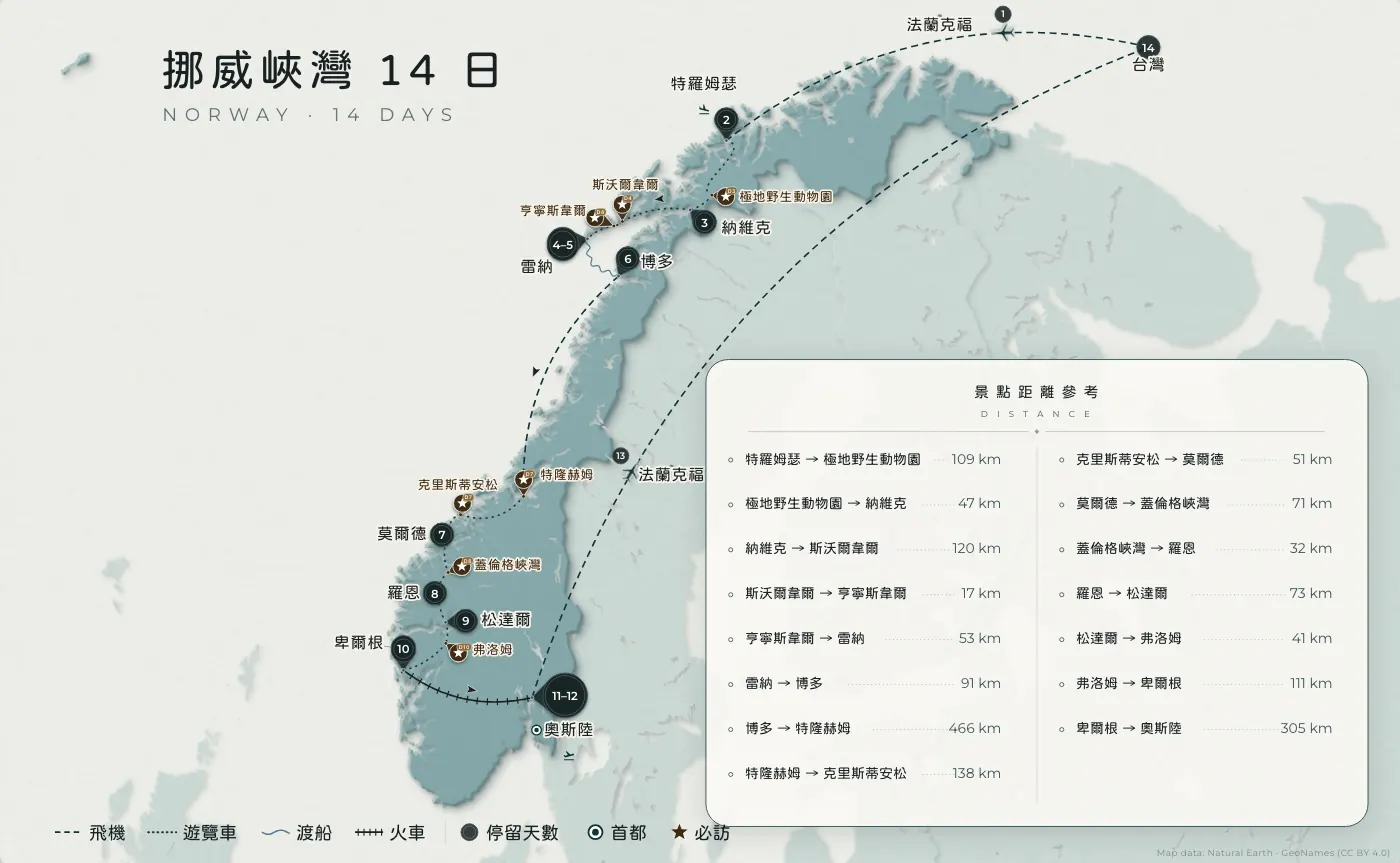 挪威峽灣｜挪威 · 14 日
