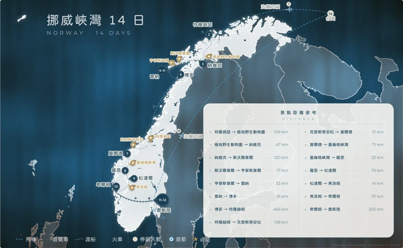 挪威峽灣｜挪威 · 14 日