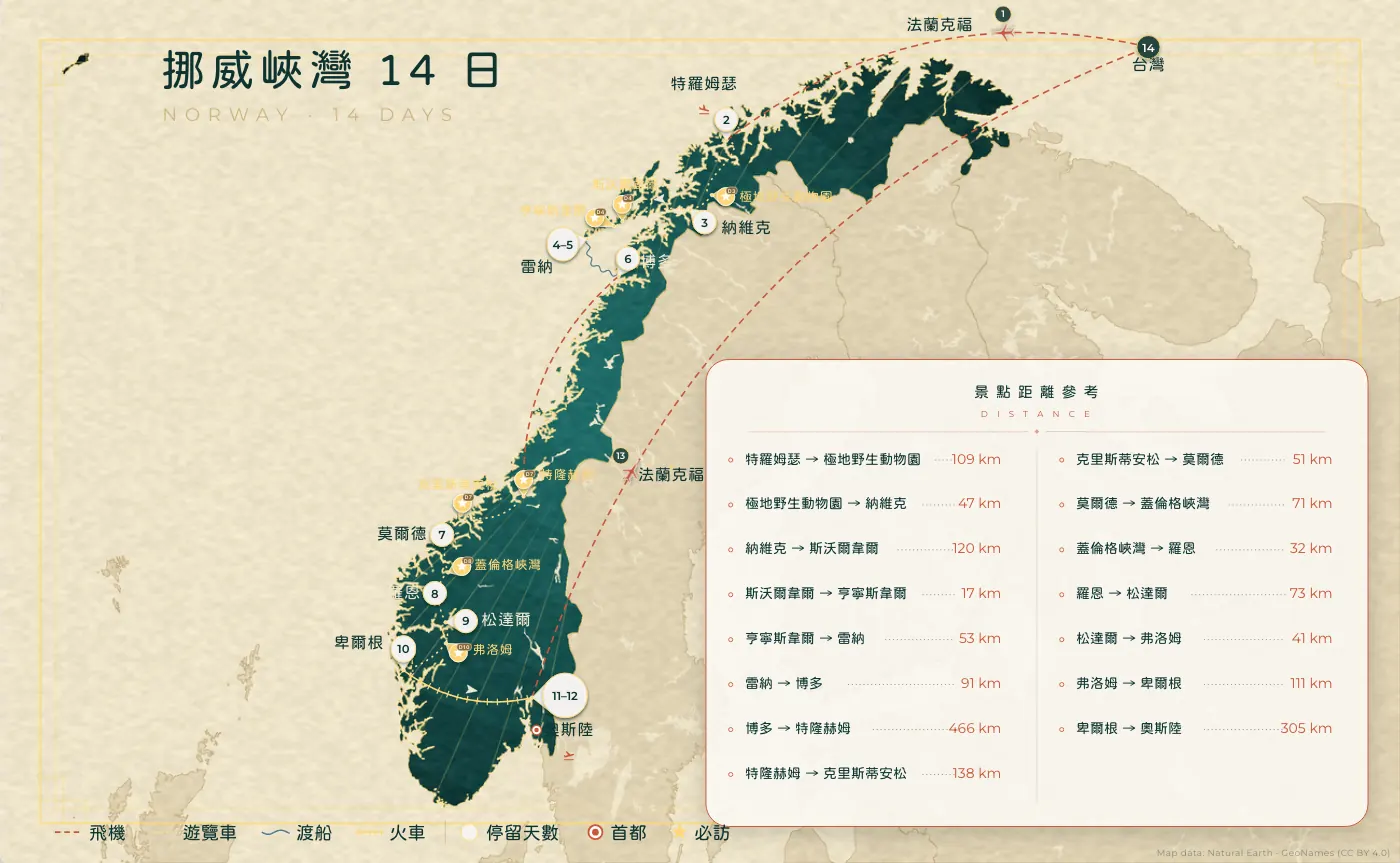 挪威峽灣｜挪威 · 14 日