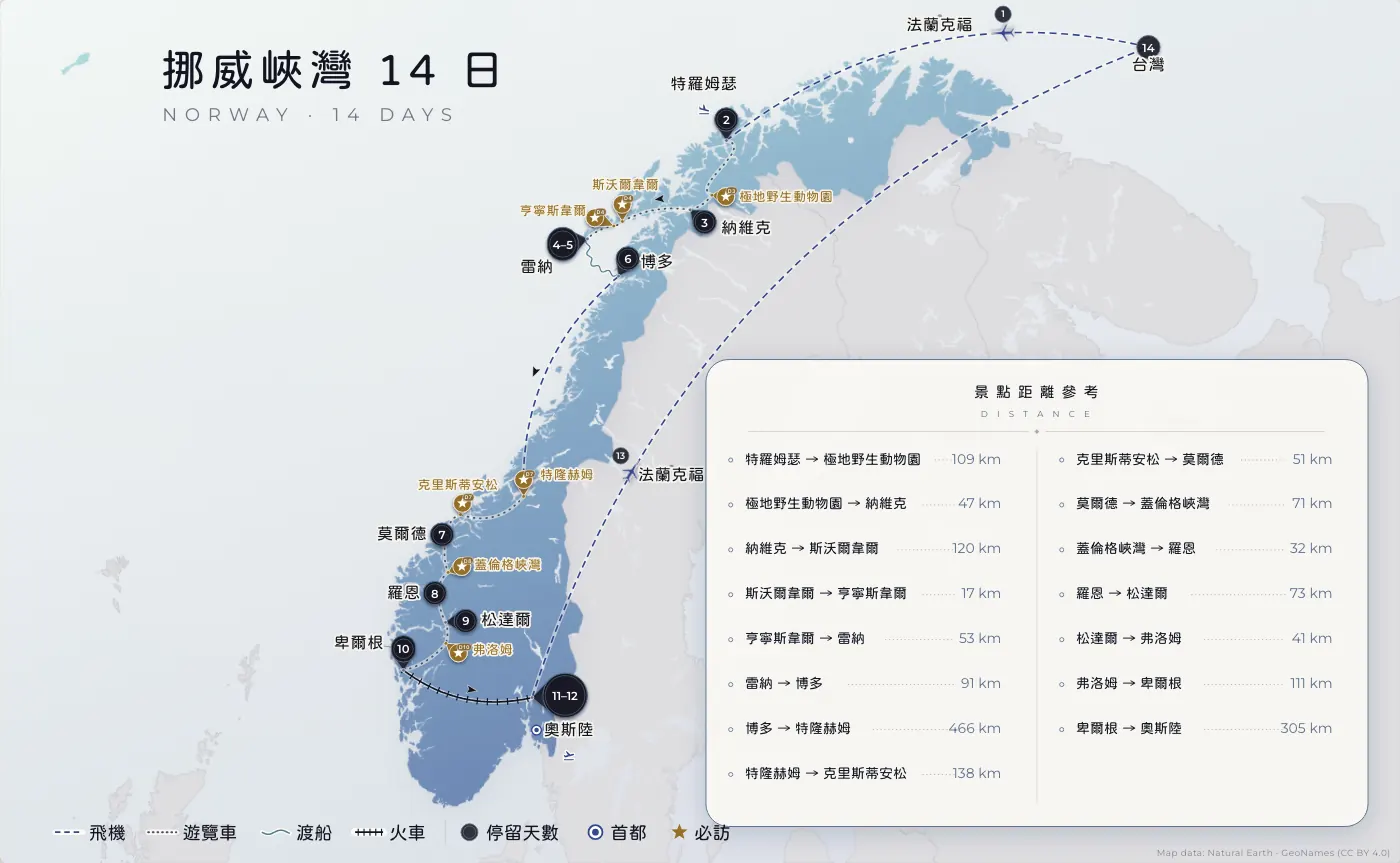 挪威峽灣｜挪威 · 14 日