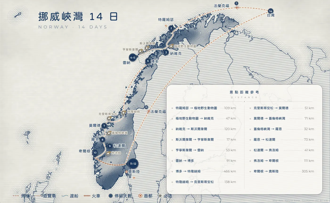 挪威峽灣｜挪威 · 14 日
