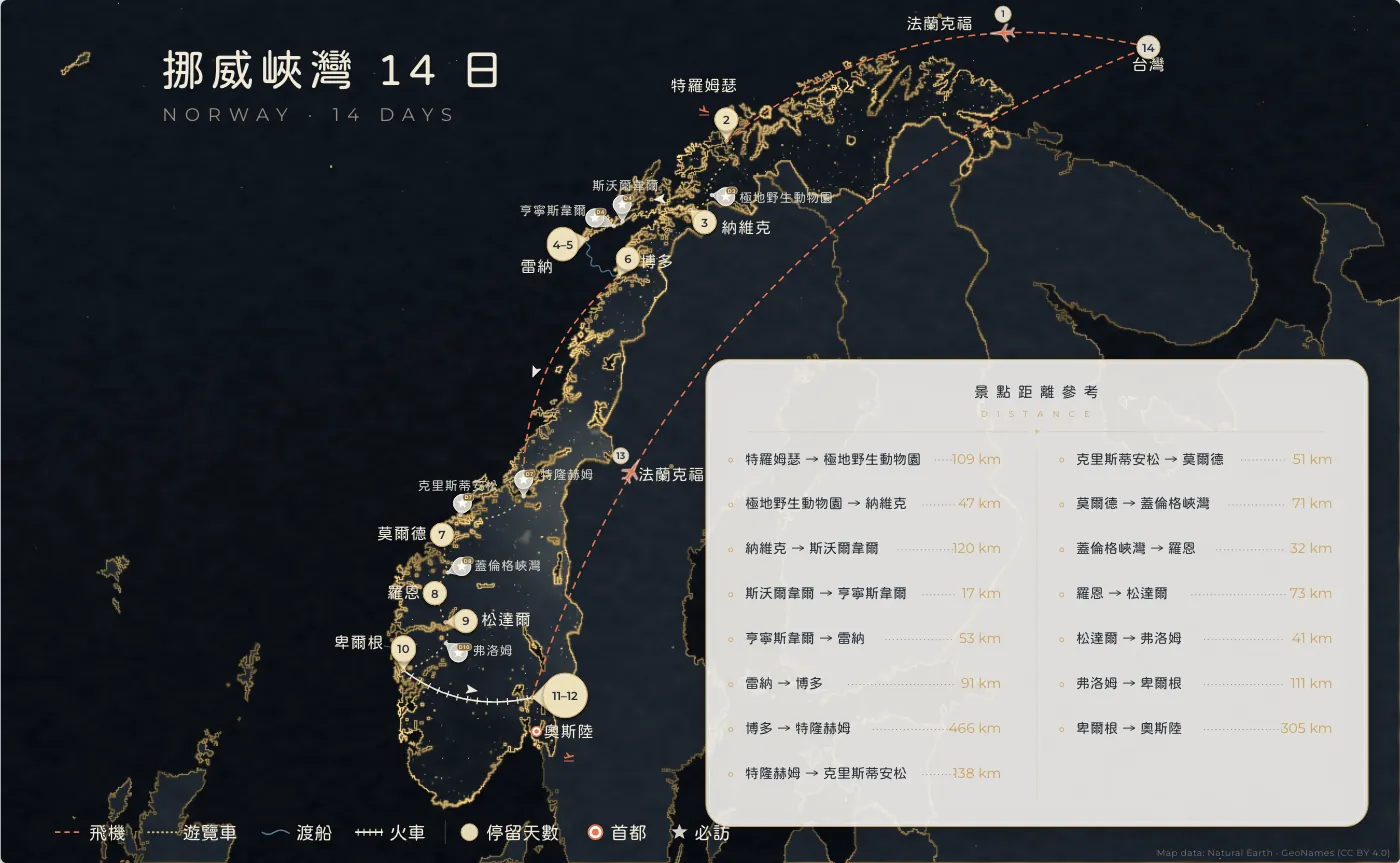 挪威峽灣｜挪威 · 14 日