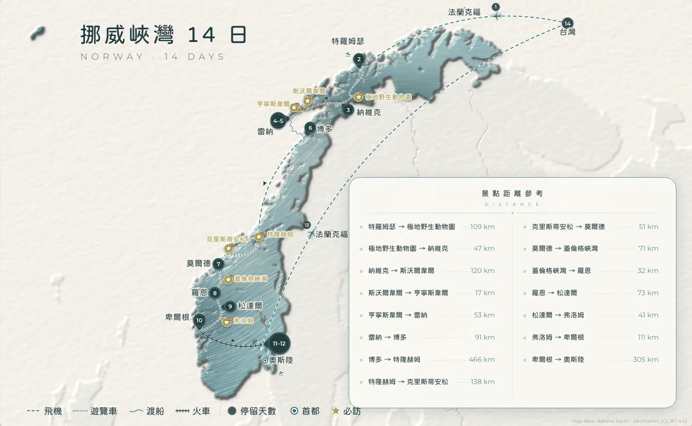 挪威峽灣｜挪威 · 14 日