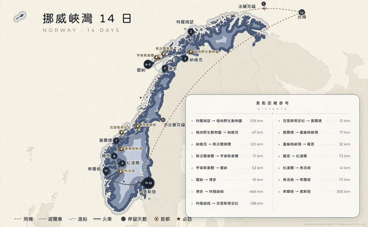 挪威峽灣｜挪威 · 14 日