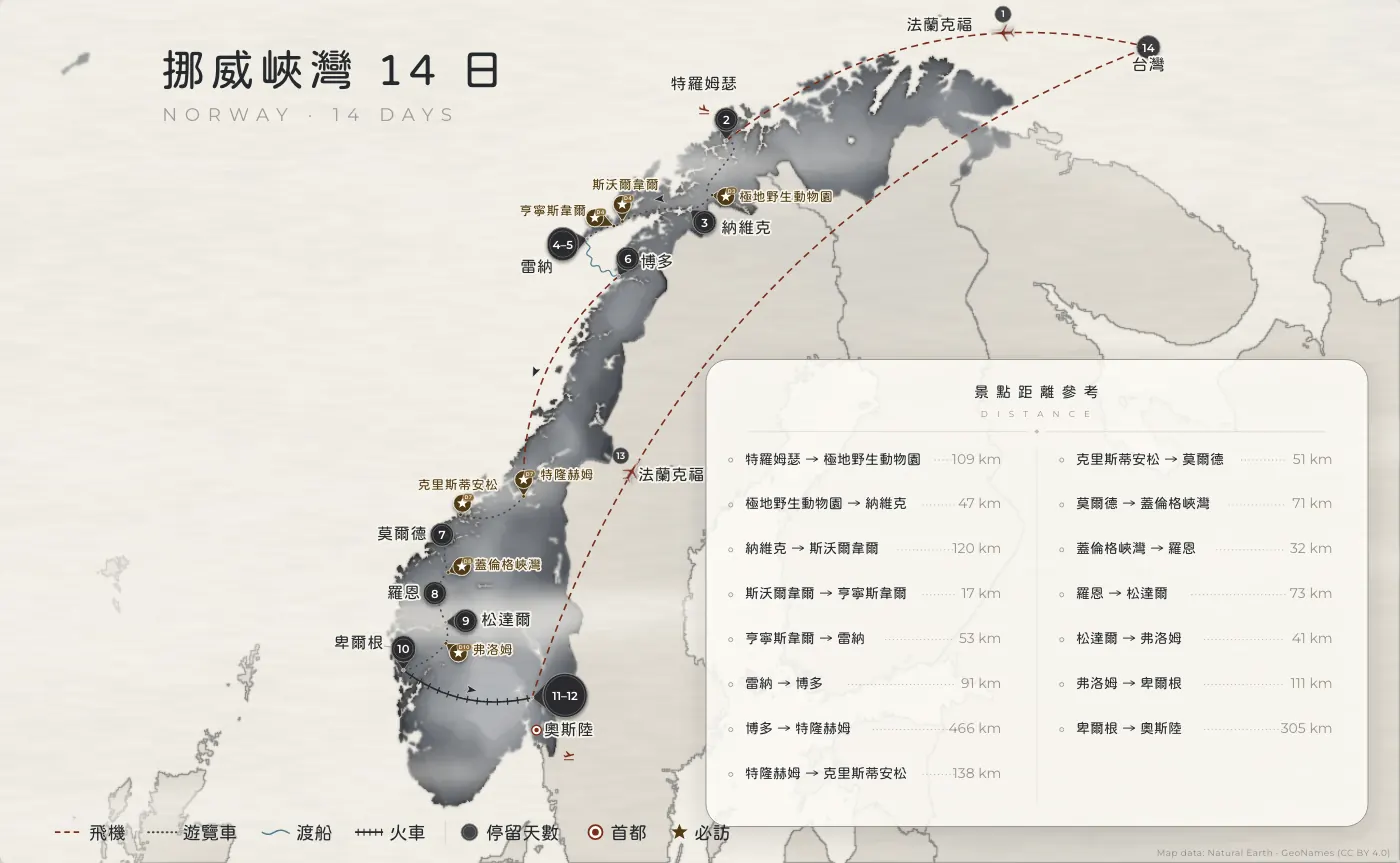 挪威峽灣｜挪威 · 14 日