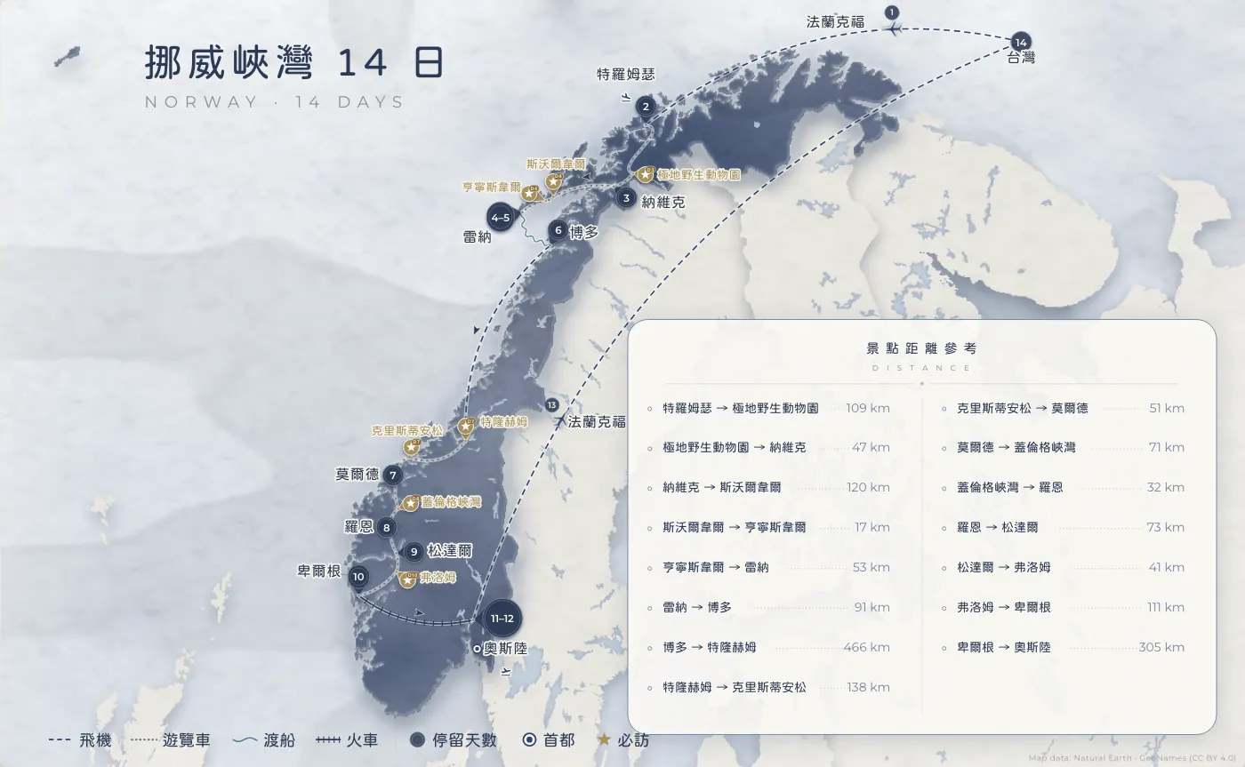 挪威峽灣｜挪威 · 14 日