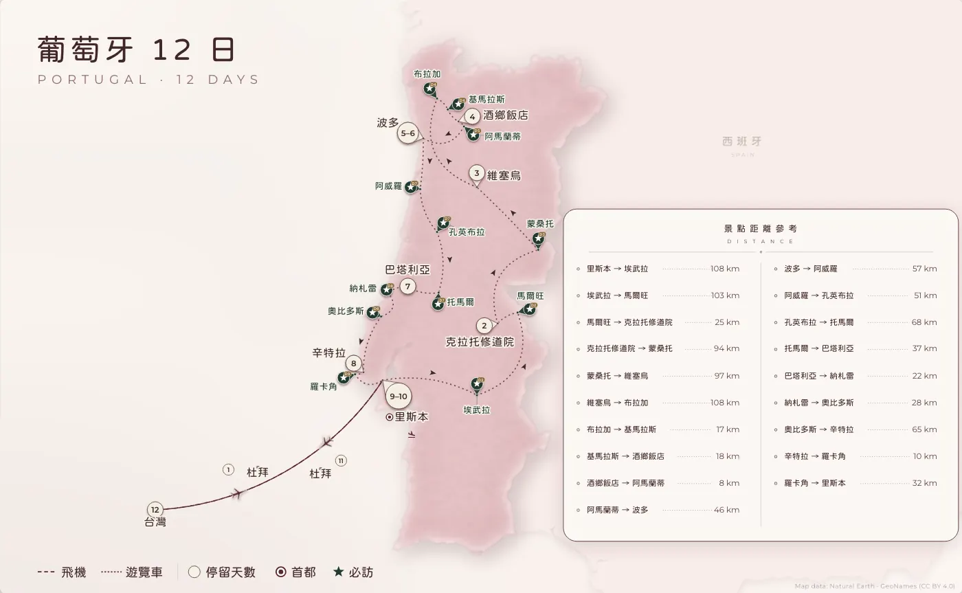 葡萄牙｜葡萄牙 · 12 日