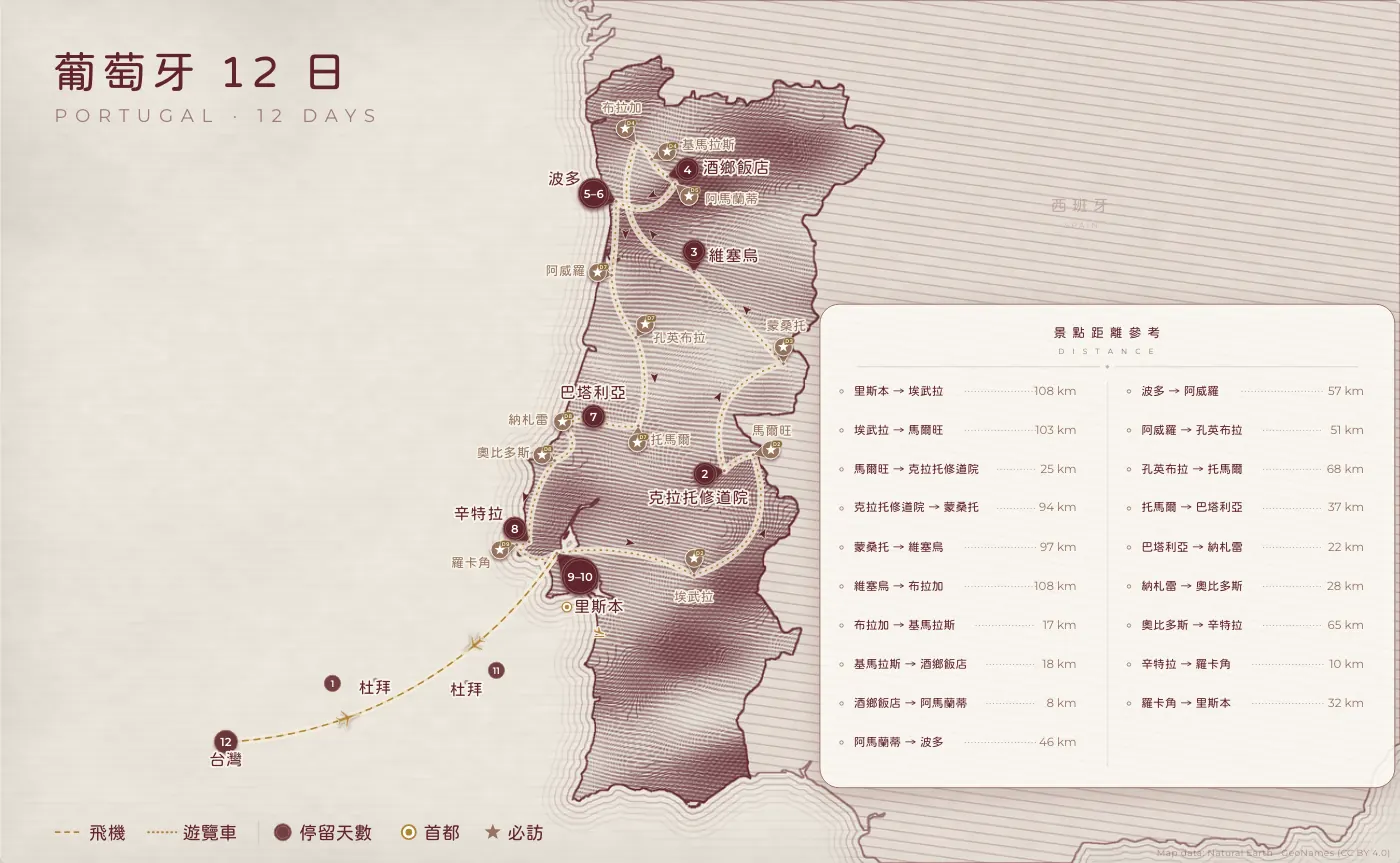 葡萄牙｜葡萄牙 · 12 日