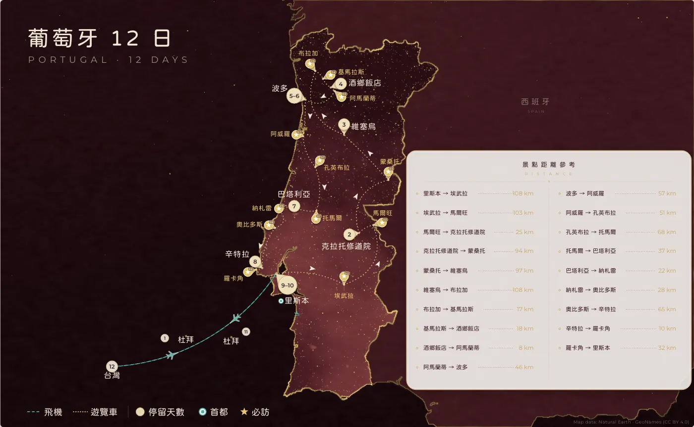 葡萄牙｜葡萄牙 · 12 日