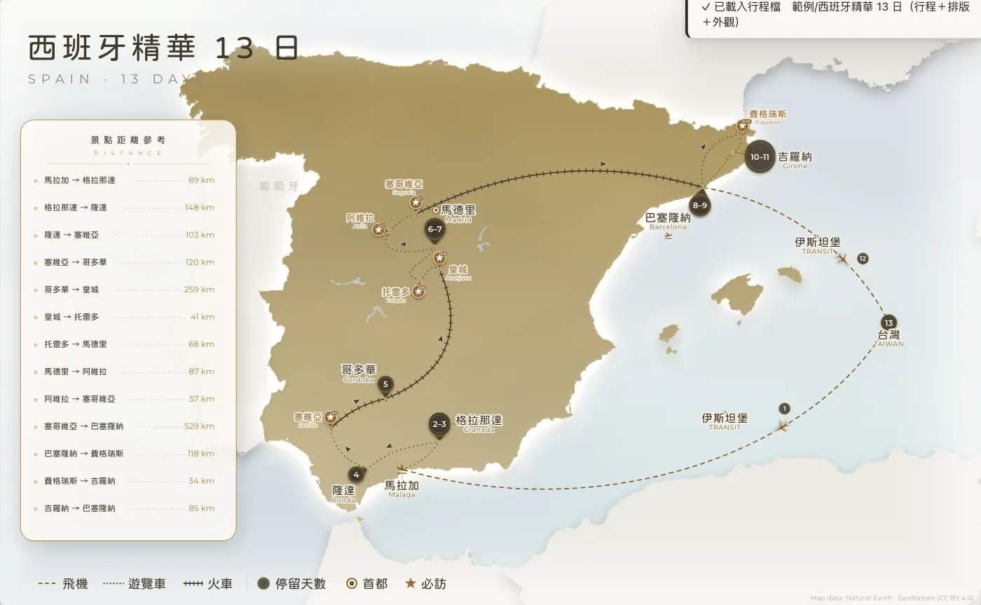 西班牙精華｜西班牙 · 13 日