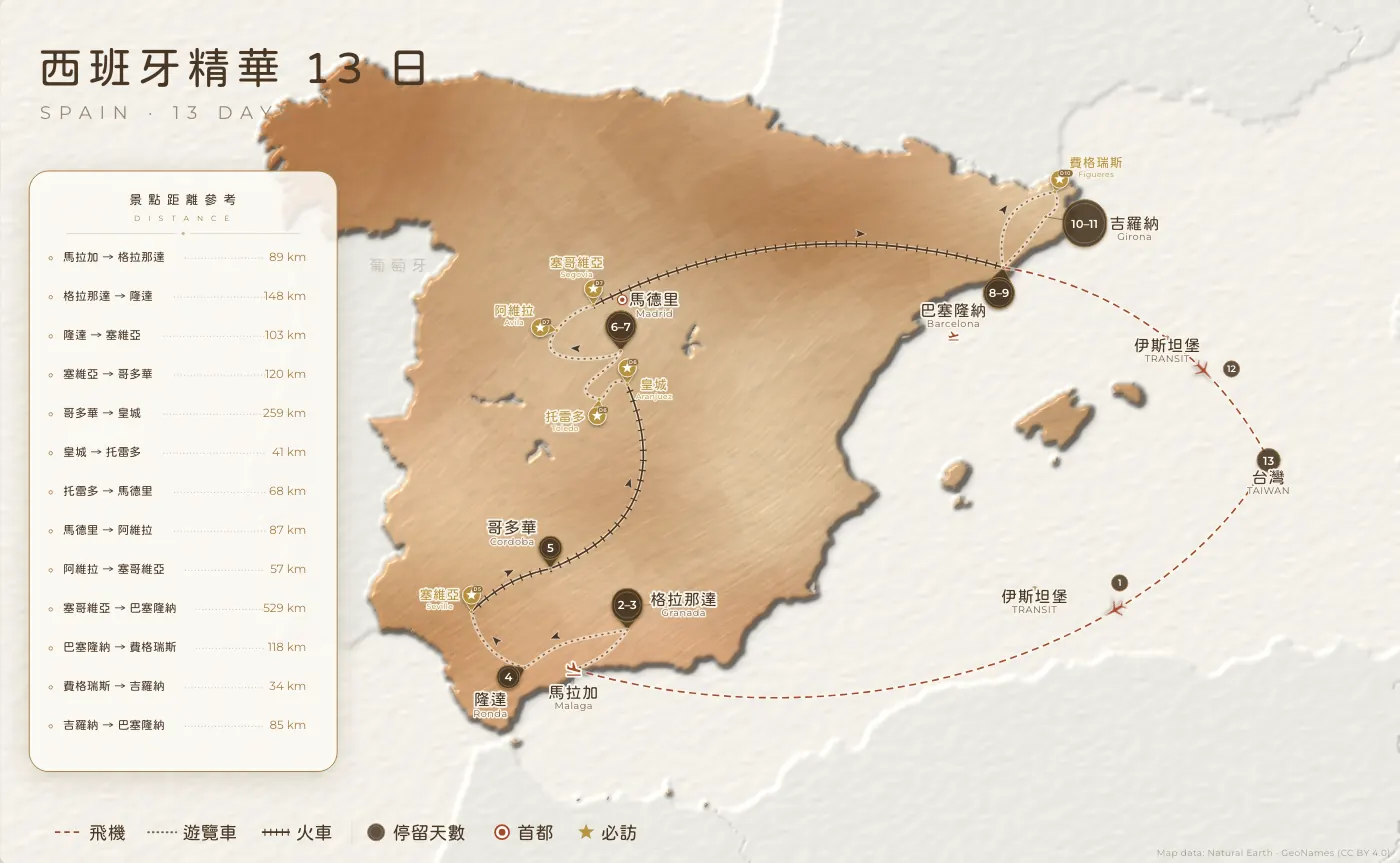 西班牙精華｜西班牙 · 13 日