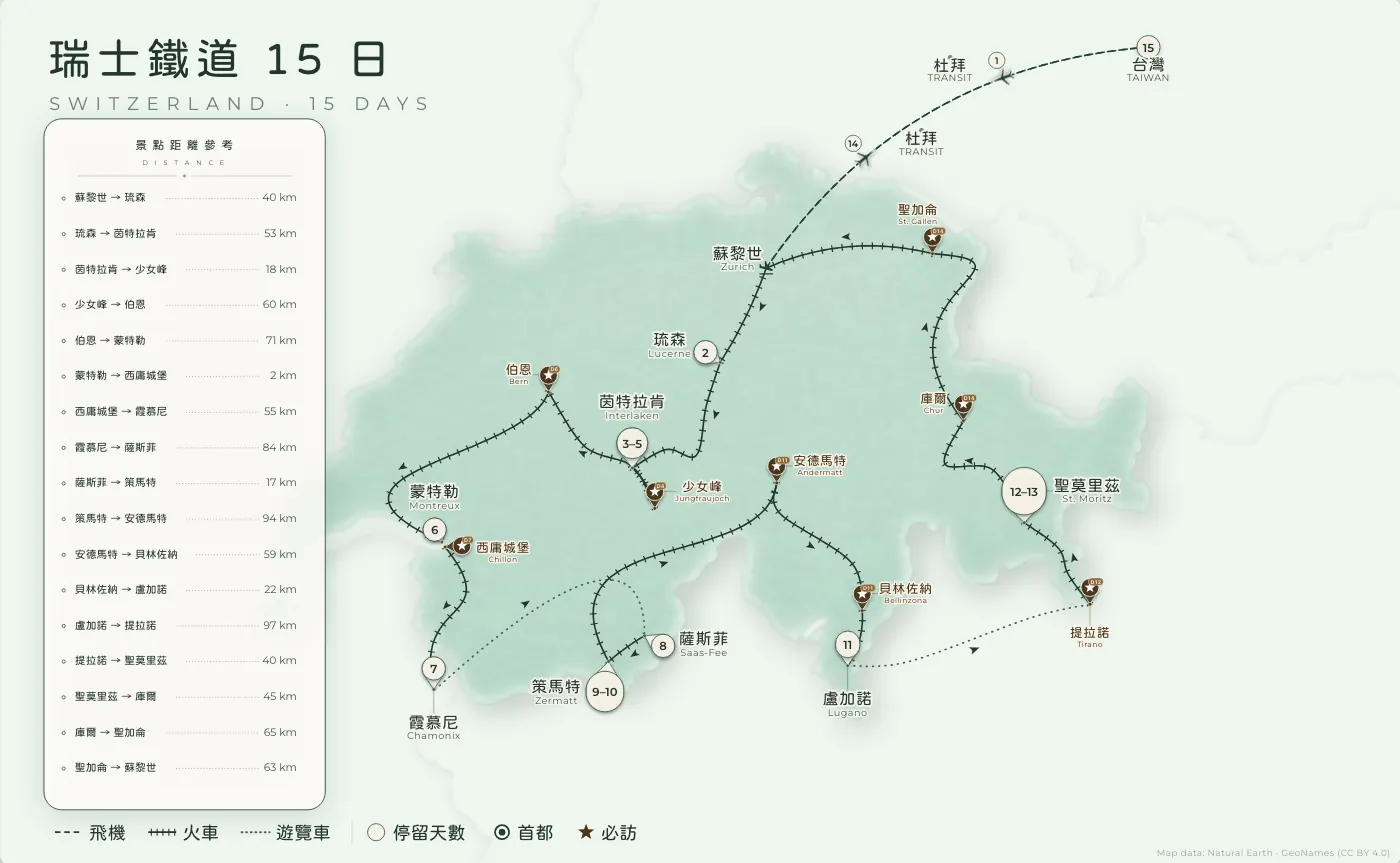 瑞士鐵道｜瑞士 · 15 日