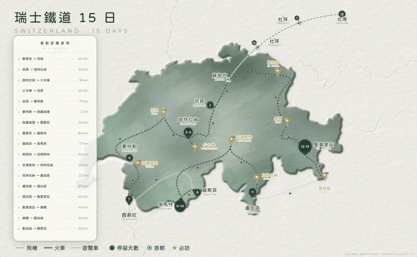 Swiss Rail｜Switzerland · 15 days