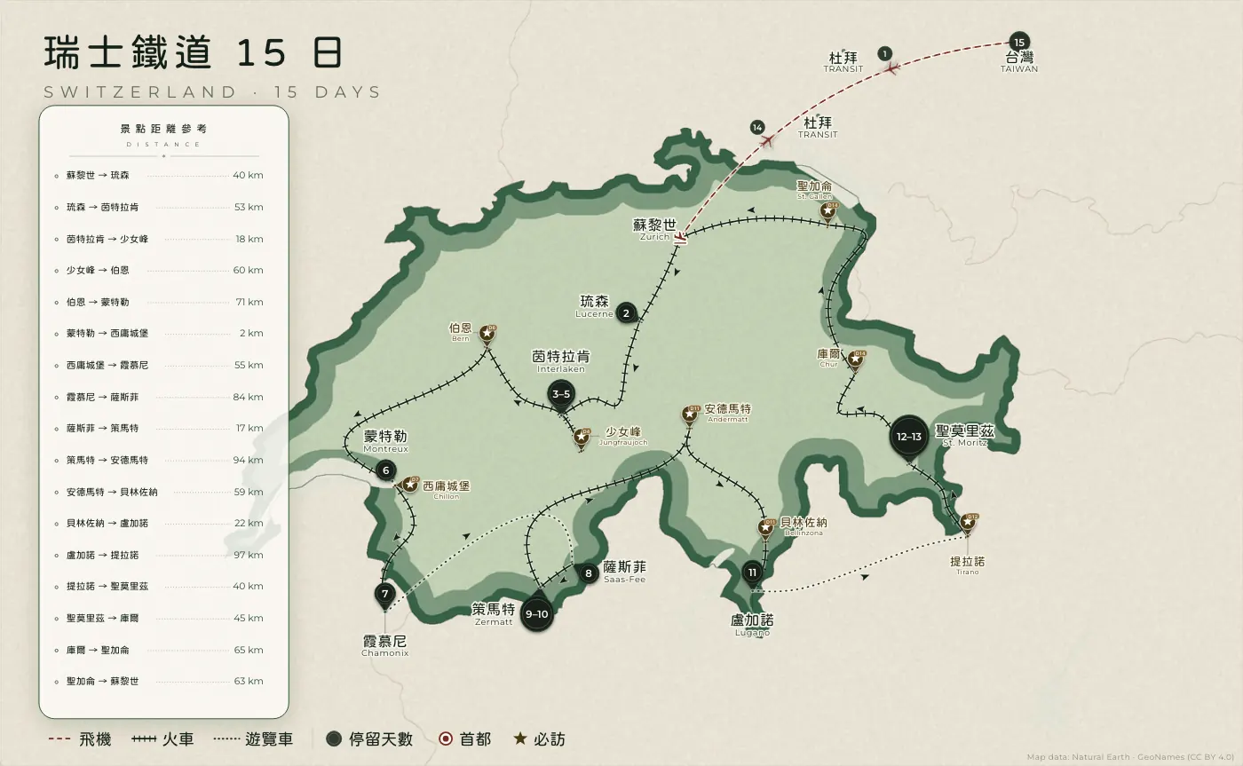 瑞士鐵道｜瑞士 · 15 日